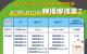 (附件)2025年第12屆成都世界運動會轉播資訊