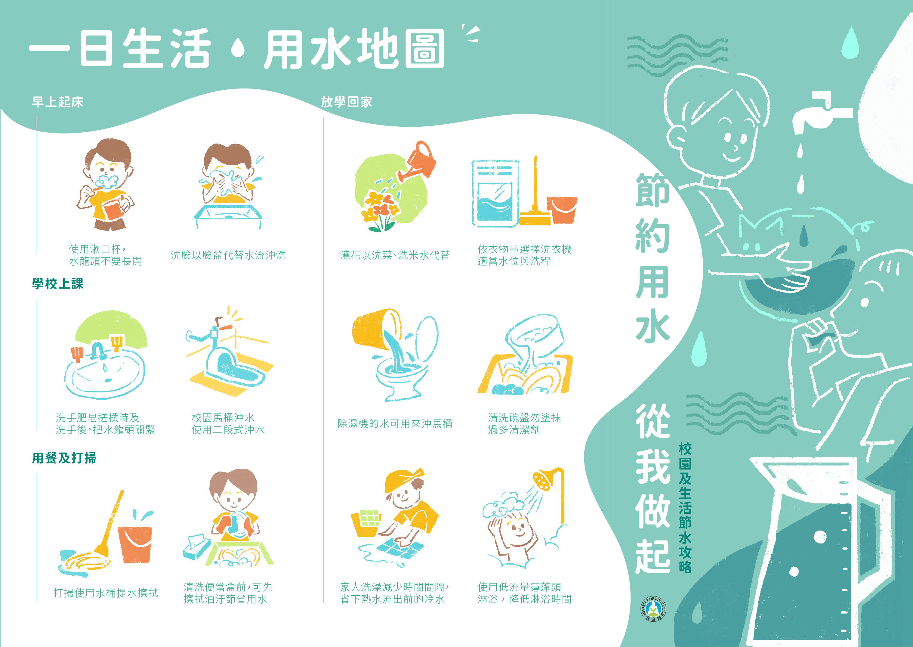 年節大掃除 不忘節水抗旱教育部提供校園及生活節水攻略 年節大掃除 不忘節水抗旱教育部提供校園及生活節水攻略