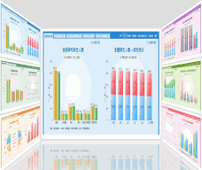 教育數據智能平臺