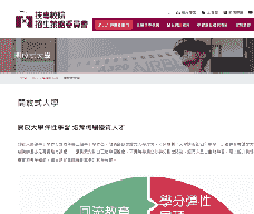 教育部開放式大學資訊網