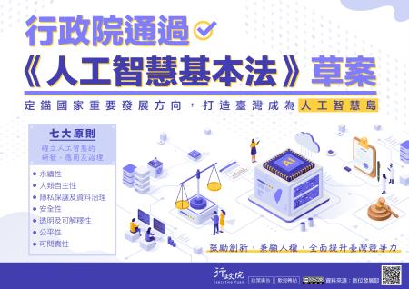 《人工智慧基本法》草案_大圖