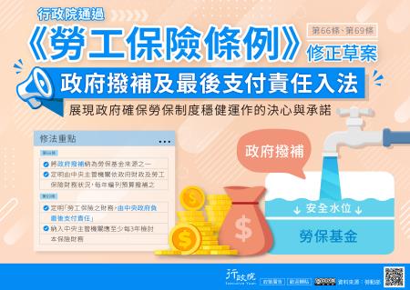 行政院通過《勞工保險條例》第66條及第69條修正草案，將政府撥補納入勞保基金來源，並明定中央主管機關應依財政與勞保財務狀況逐年編列預算，同時將「中央政府負最後支付責任」入法，並規範至少每3年檢討一次勞保財務。透過此次修法，展現政府強化勞保財務穩健、保障勞工權益的決心與承諾。_大圖