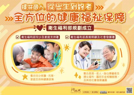 為提供國人自出生到終老全方位的健康福祉保障，政府規劃成立兩大專責機關，包含「衛生福利部兒少及家庭支持署」，整合兒少保護、托育、家庭支持與相關健康政策，以及「衛生福利部長期照顧及社會發展署」，統籌長期照顧、老人、身心障礙者及婦女福利、國民年金相關服務，並涵蓋其他社會發展議題，打造更完整的社會支持體系。_大圖