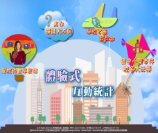 體驗式互動統計