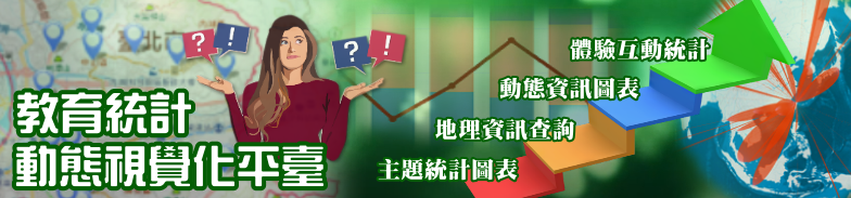 教育統計動態視覺化平臺
