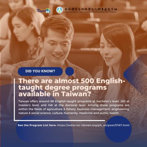 English-taught Degree Programs In Taiwan 2023