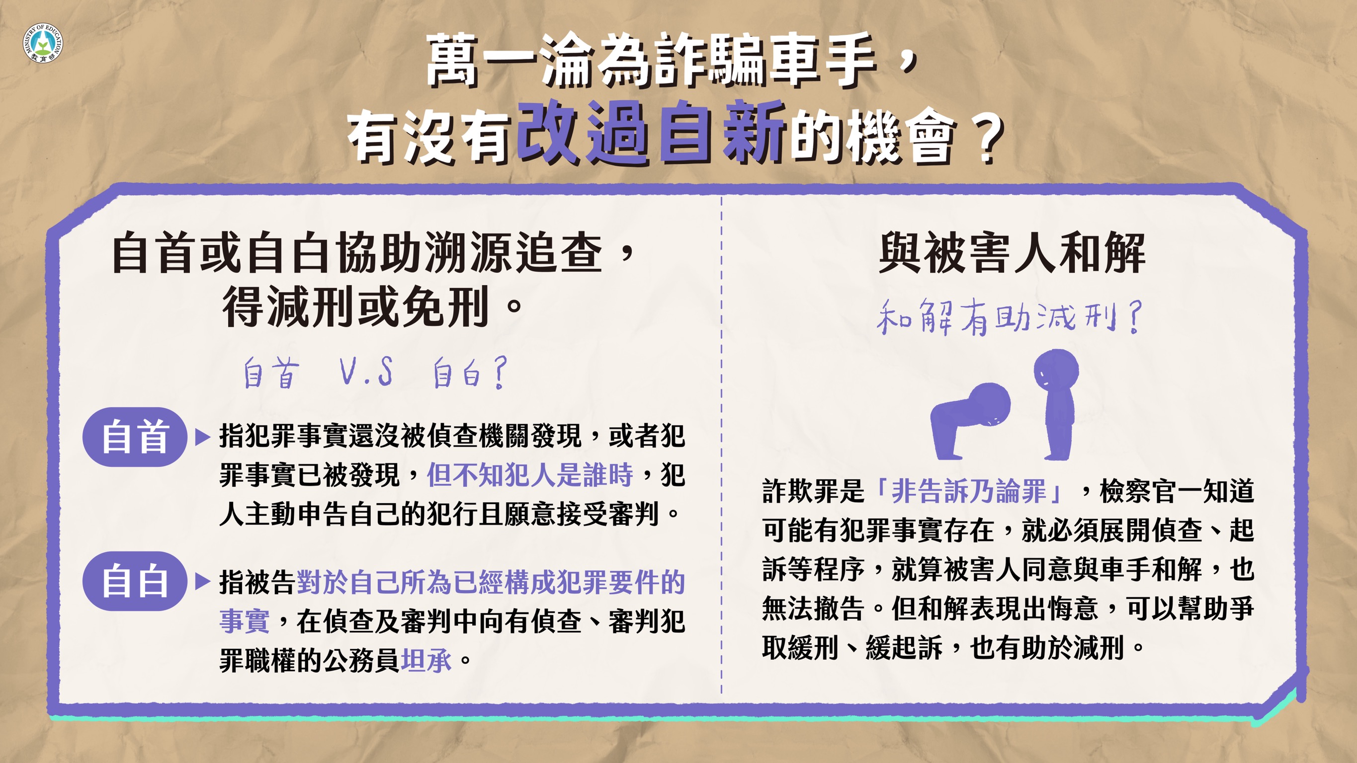詐騙車手下場超慘,千萬不要以身試法!」宣導懶人包