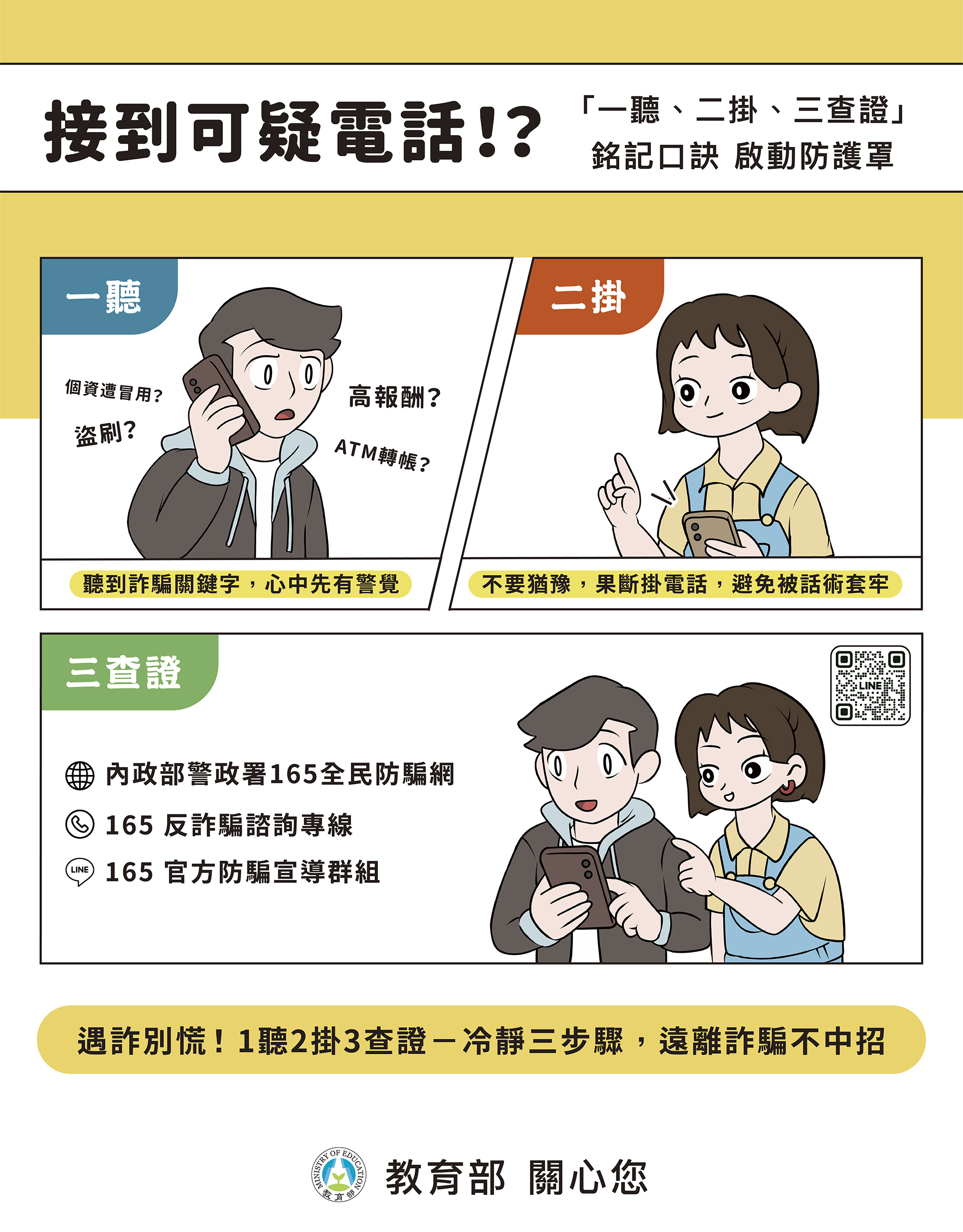 各類詐騙防制宣導單張