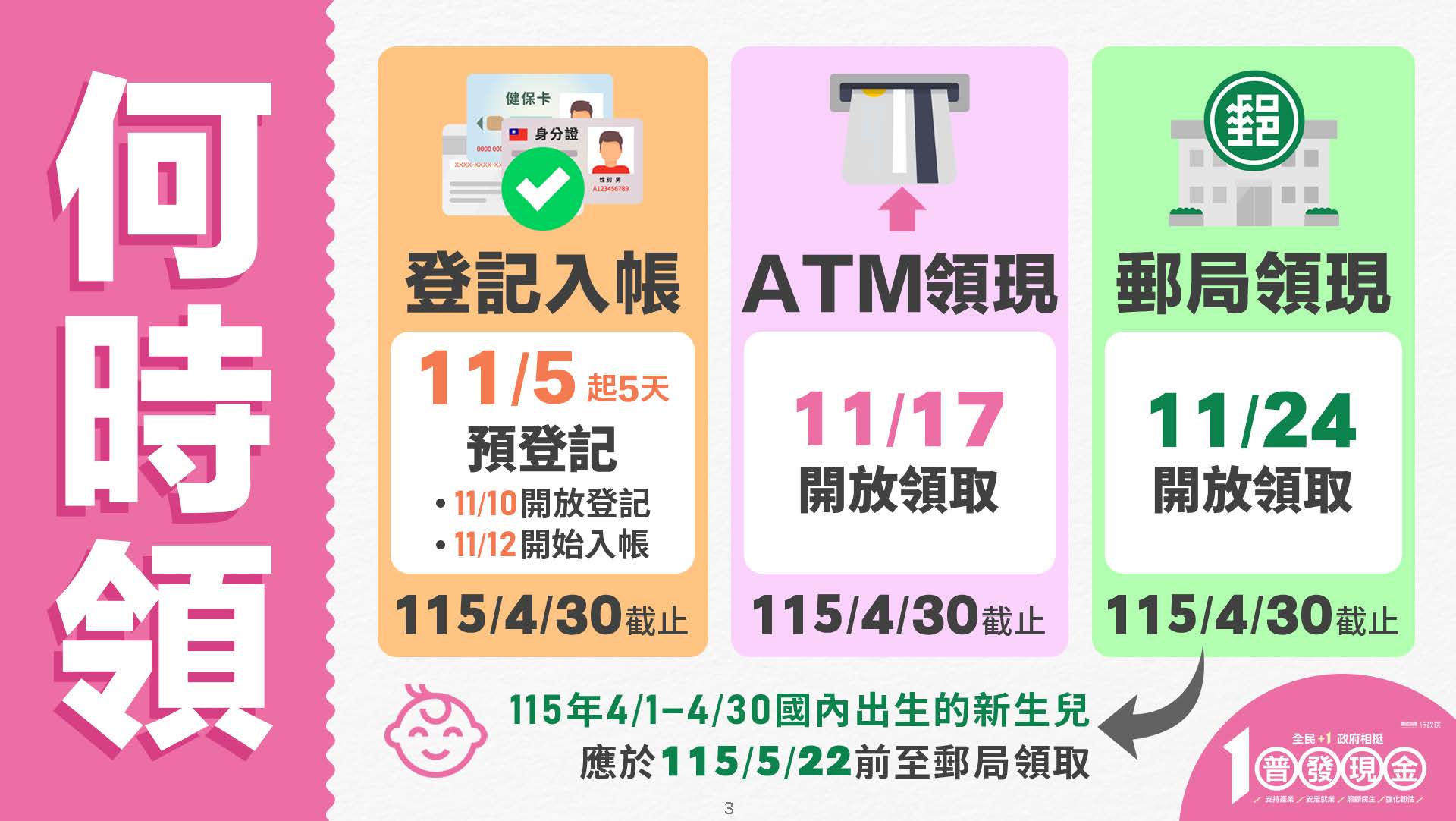 02-2財政部簡報_頁面_04_0_大圖