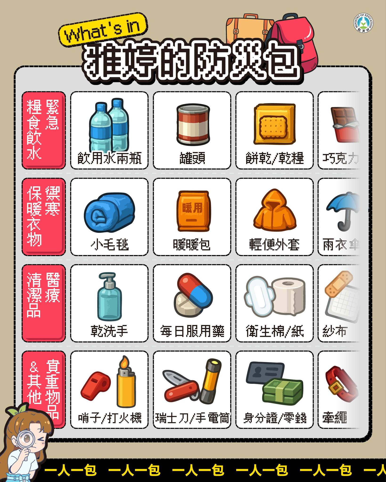 雅婷的防災包_大圖