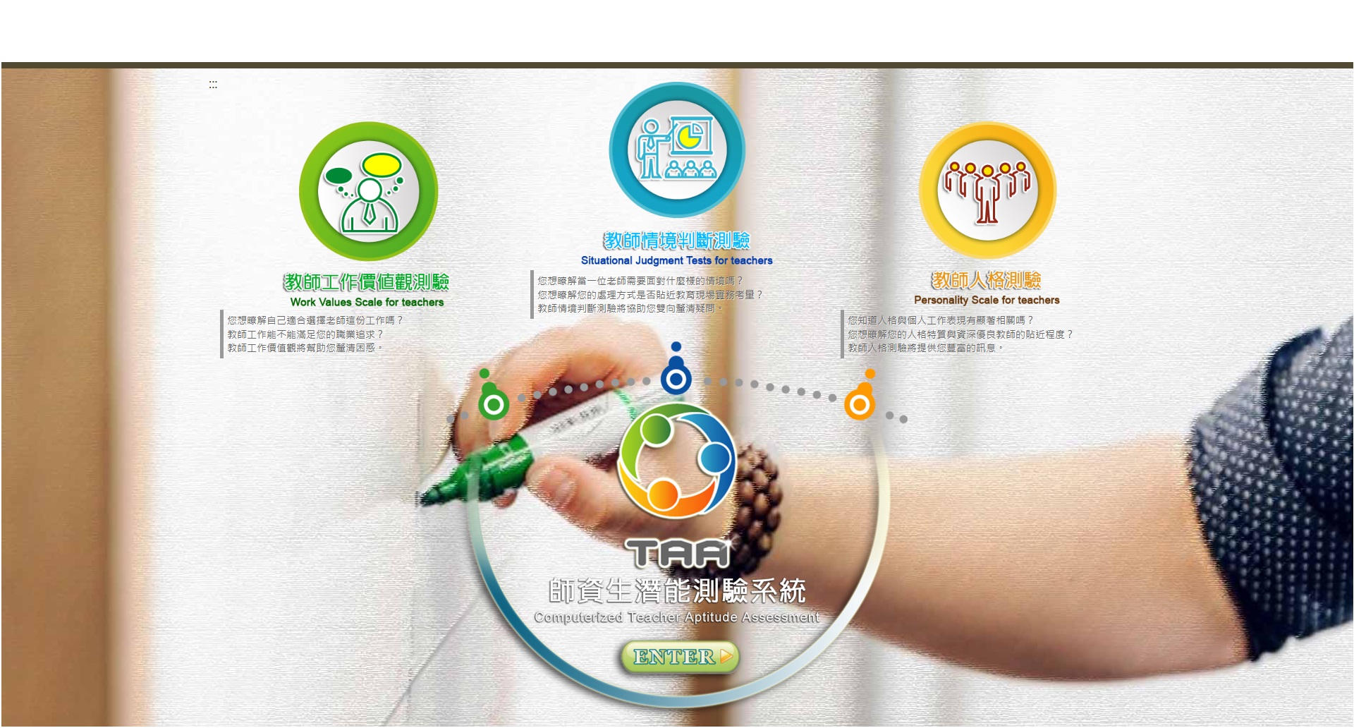 師資生潛能測驗組合應用計畫