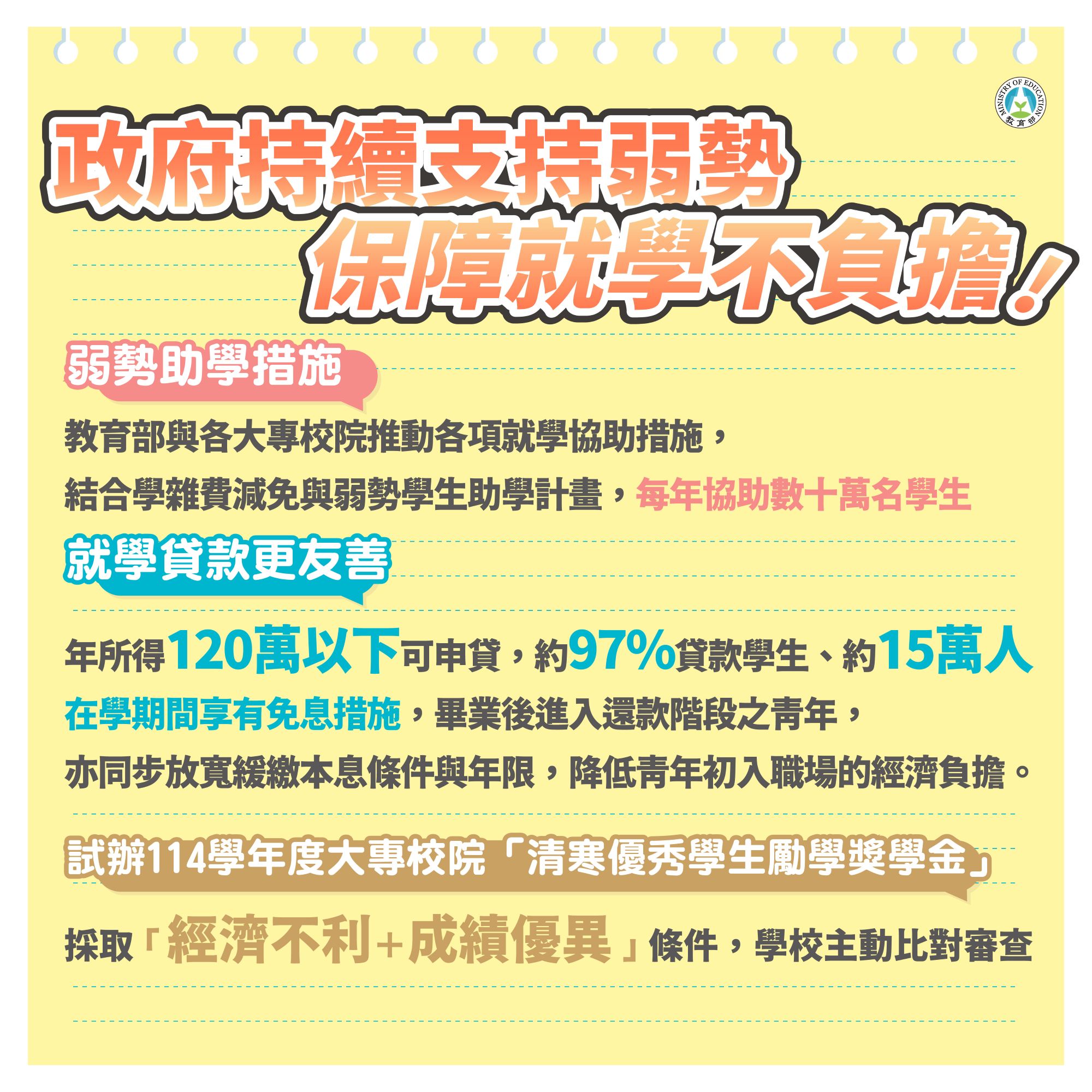 持續推動高中職及大專校院各階段之就學支持措施1_大圖